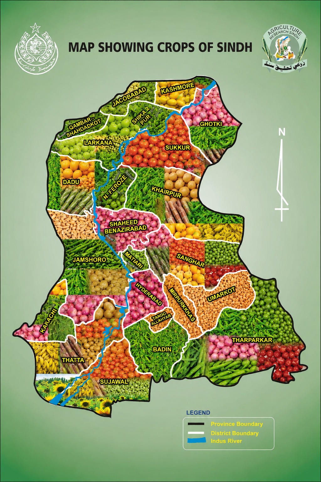 Farmers Training